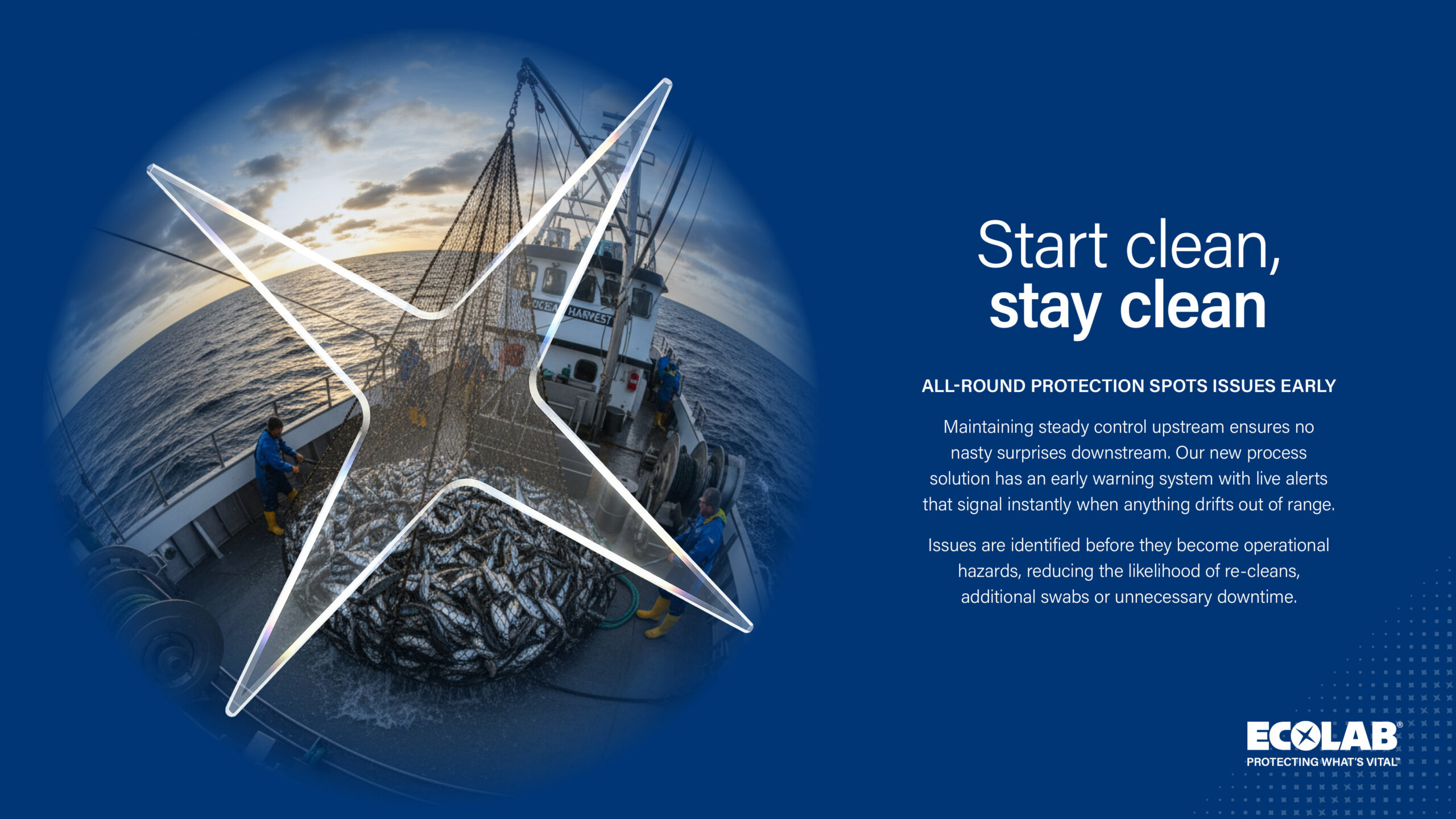 An Ecolab graphic. On the left, a circular photo shows fishermen on a boat deck hoisting a net full of fish at sea, overlaid with a translucent four-pointed Ecolab star outline. On the right, white text on a dark blue background reads 'Start clean, stay clean: ALL-ROUND PROTECTION SPOTS ISSUES EARLY' followed by a short paragraph explaining their early warning process solutions, with the Ecolab logo in the bottom right corner.